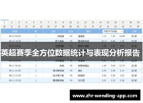 英超赛季全方位数据统计与表现分析报告 