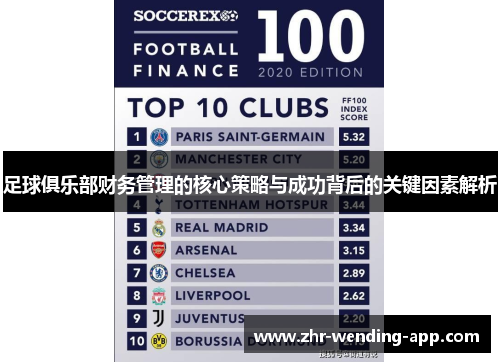足球俱乐部财务管理的核心策略与成功背后的关键因素解析