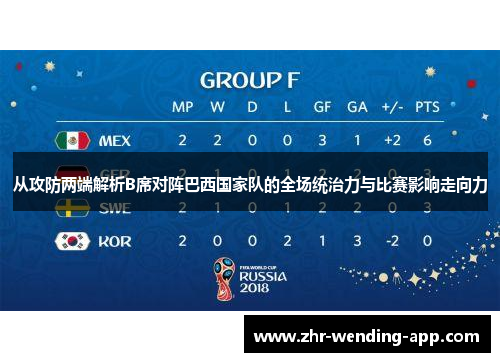 从攻防两端解析B席对阵巴西国家队的全场统治力与比赛影响走向力 从攻防两端解析B席对阵巴西国家队的全场统治力与比赛影响走向力