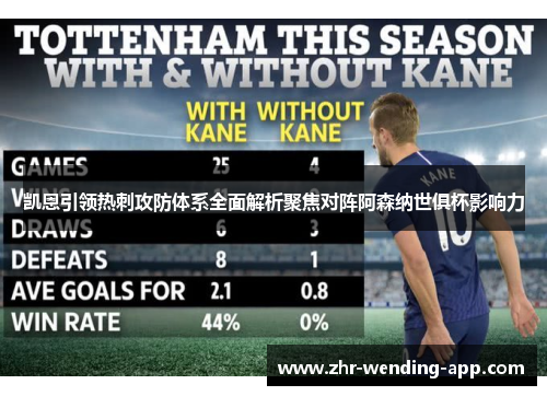 凯恩引领热刺攻防体系全面解析聚焦对阵阿森纳世俱杯影响力 凯恩引领热刺攻防体系全面解析聚焦对阵阿森纳世俱杯影响力