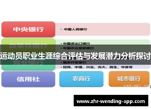 运动员职业生涯综合评估与发展潜力分析探讨 运动员职业生涯综合评估与发展潜力分析探讨