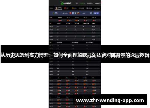 从历史恩怨到实力博弈：如何全面理解欧冠淘汰赛对阵背景的深层逻辑