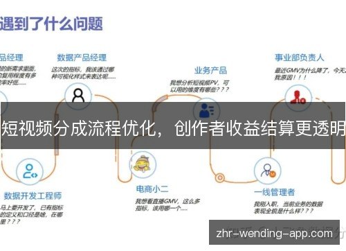 短视频分成流程优化,创作者收益结算更透明 短视频分成流程优化,创作者收益结算更透明